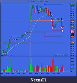 Click image for larger version

Name:	NinjaTrader Chart.jpg
Views:	313
Size:	74.4 KB
ID:	24079