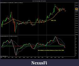 Click image for larger version

Name:	ES 12-10 (30 Min)  25_10_2010.jpg
Views:	288
Size:	114.5 KB
ID:	24089