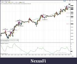 Click image for larger version

Name:	dvtrend2.jpg
Views:	410
Size:	238.0 KB
ID:	240921