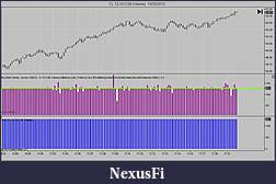 Click image for larger version

Name:	buyvolume plus sellvolume  vs Volume[0] on a Volume based chart.jpg
Views:	320
Size:	141.1 KB
ID:	24096