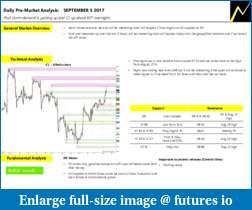 ,000 Live trading account challenge - CL &amp; ES-09-05-2017.pdf