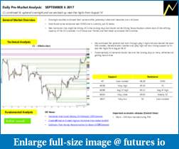 ,000 Live trading account challenge - CL &amp; ES-09-06-2017.pdf