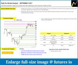 ,000 Live trading account challenge - CL &amp; ES-09-08-2017.pdf