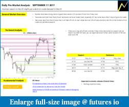 ,000 Live trading account challenge - CL &amp; ES-09-11-2017.pdf