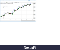Click image for larger version

Name:	arc futures.png
Views:	509
Size:	40.8 KB
ID:	241253