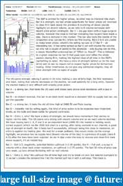The S&amp;P Chronicles - An Amalgamation of Wyckoff, VSA and Price Action-es120917-1.pdf