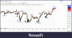 Click image for larger version

Name:	DIP_BUY ON 30 MINS.png
Views:	459
Size:	73.1 KB
ID:	241349