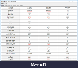 Click image for larger version

Name:	performance.png
Views:	424
Size:	37.5 KB
ID:	241352