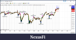 Click image for larger version

Name:	performance3.png
Views:	397
Size:	61.4 KB
ID:	241354