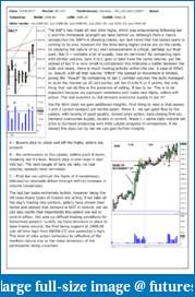 The S&amp;P Chronicles - An Amalgamation of Wyckoff, VSA and Price Action-es130917-1.pdf