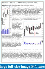 The S&amp;P Chronicles - An Amalgamation of Wyckoff, VSA and Price Action-es140917-1.pdf