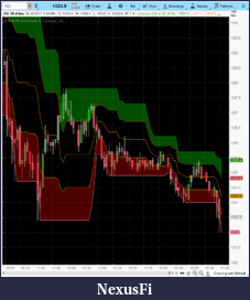 Click image for larger version

Name:	2017-09-15-TOS_CHARTS.png
Views:	322
Size:	60.5 KB
ID:	241464