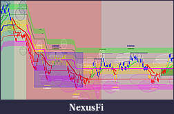 Click image for larger version

Name:	NT 7 - 8 - Indicator  - 17-09-2017.jpg
Views:	262
Size:	130.2 KB
ID:	241483