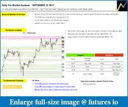,000 Live trading account challenge - CL &amp; ES-09-19-2017.pdf