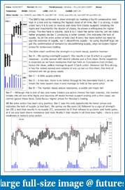 The S&amp;P Chronicles - An Amalgamation of Wyckoff, VSA and Price Action-es180917-1.pdf