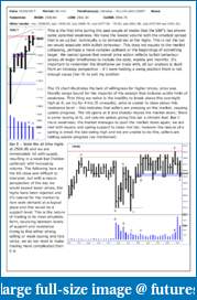 The S&amp;P Chronicles - An Amalgamation of Wyckoff, VSA and Price Action-es200917-1.pdf