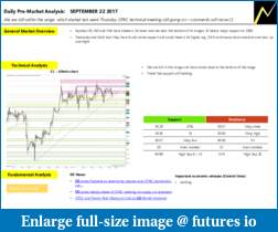 ,000 Live trading account challenge - CL &amp; ES-09-22-2017.pdf