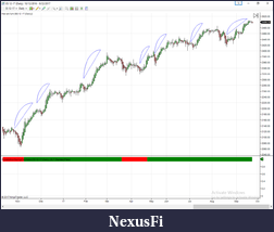 Click image for larger version

Name:	bull_rally.png
Views:	327
Size:	75.8 KB
ID:	241750