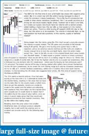 The S&amp;P Chronicles - An Amalgamation of Wyckoff, VSA and Price Action-es220917-1.pdf