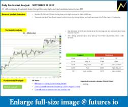 ,000 Live trading account challenge - CL &amp; ES-09-28-2017.pdf