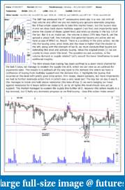 The S&amp;P Chronicles - An Amalgamation of Wyckoff, VSA and Price Action-es270917-1.pdf