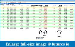 Click image for larger version

Name:	Performance Report Problem.jpg
Views:	198
Size:	369.0 KB
ID:	242111