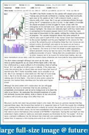 The S&amp;P Chronicles - An Amalgamation of Wyckoff, VSA and Price Action-es031017-1.pdf