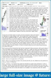 The S&amp;P Chronicles - An Amalgamation of Wyckoff, VSA and Price Action-es051017-1.pdf