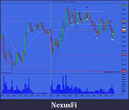 Click image for larger version

Name:	NinjaTrader Chart.jpg
Views:	293
Size:	121.8 KB
ID:	24250