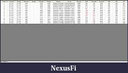 Click image for larger version

Name:	NinjaTrader Trade List, 10_26_2010 - 10_26_2010.jpg
Views:	304
Size:	118.2 KB
ID:	24252