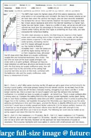 The S&amp;P Chronicles - An Amalgamation of Wyckoff, VSA and Price Action-es121017-1.pdf