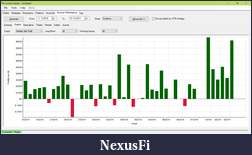 Click image for larger version

Name:	MKI Weekly.png
Views:	407
Size:	213.9 KB
ID:	242613