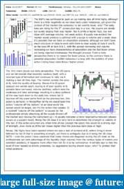 The S&amp;P Chronicles - An Amalgamation of Wyckoff, VSA and Price Action-es161017-1.pdf
