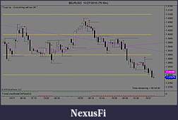 Click image for larger version

Name:	$EURUSD  10_27_2010 (75 Min).jpg
Views:	294
Size:	94.4 KB
ID:	24273