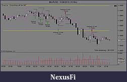 Click image for larger version

Name:	$EURUSD  10_26_2010 (15 Min).jpg
Views:	341
Size:	83.5 KB
ID:	24275
