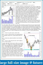 The S&amp;P Chronicles - An Amalgamation of Wyckoff, VSA and Price Action-es261017-1.pdf