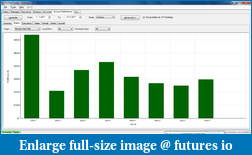 Click image for larger version

Name:	MatrixTFT17 Monthly Graph.png
Views:	318
Size:	75.3 KB
ID:	243153