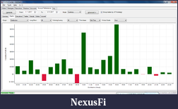 Click image for larger version

Name:	MatrixTFT17 Hourly Graph.png
Views:	369
Size:	78.9 KB
ID:	243154