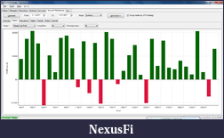 Click image for larger version

Name:	MatrixTFT17 Weekly Graph.png
Views:	374
Size:	82.3 KB
ID:	243155