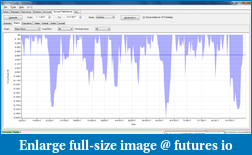 Click image for larger version

Name:	MatrixTFT17 DD Graph.png
Views:	315
Size:	107.9 KB
ID:	243156