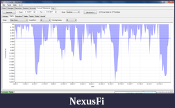 Click image for larger version

Name:	MatrixTFT17 DD Graph.png
Views:	384
Size:	107.9 KB
ID:	243156