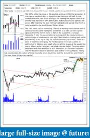 The S&amp;P Chronicles - An Amalgamation of Wyckoff, VSA and Price Action-es301017-1.pdf