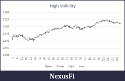 Click image for larger version

Name:	HighV.png
Views:	468
Size:	64.5 KB
ID:	243219