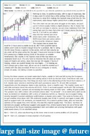 The S&amp;P Chronicles - An Amalgamation of Wyckoff, VSA and Price Action-es091117-1.pdf