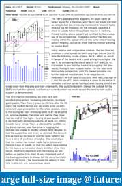 The S&amp;P Chronicles - An Amalgamation of Wyckoff, VSA and Price Action-es141117-1.pdf