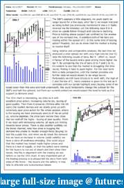 The S&amp;P Chronicles - An Amalgamation of Wyckoff, VSA and Price Action-es141117-1.pdf