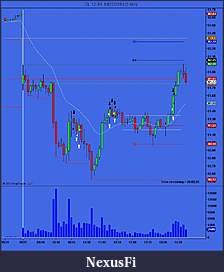 Click image for larger version

Name:	NinjaTrader Chart.jpg
Views:	271
Size:	85.6 KB
ID:	24368