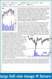 The S&amp;P Chronicles - An Amalgamation of Wyckoff, VSA and Price Action-es151117-1.pdf