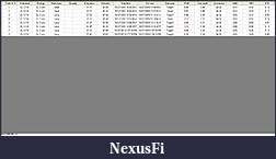 Click image for larger version

Name:	NinjaTrader Trade List, 10_27_2010 - 10_27_2010.jpg
Views:	262
Size:	88.6 KB
ID:	24370