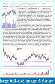 The S&amp;P Chronicles - An Amalgamation of Wyckoff, VSA and Price Action-es161117-1.pdf